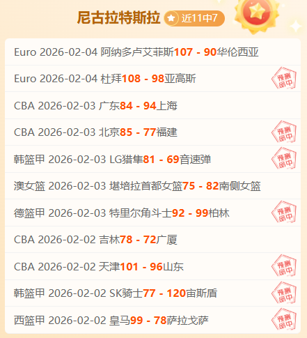 山东客场挑,战上海,逆境拼搏迎,皇冠体育,皇冠体育平台,体育博彩,皇冠体育投注,实时赛事投注,体育投注