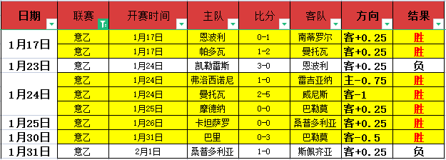 国足首胜背,后的拼搏与,爱国情怀,皇冠体育,皇冠体育平台,体育博彩,皇冠体育投注,实时赛事投注,体育投注