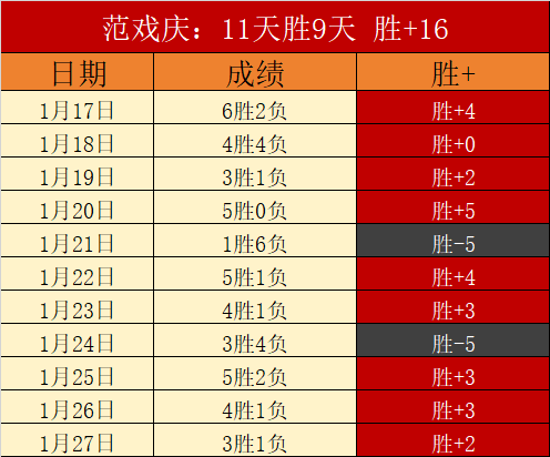 佩頓關鍵戰,發揮出色,獲得希爾德,皇冠体育,皇冠体育平台,体育博彩,皇冠体育投注,实时赛事投注,体育投注