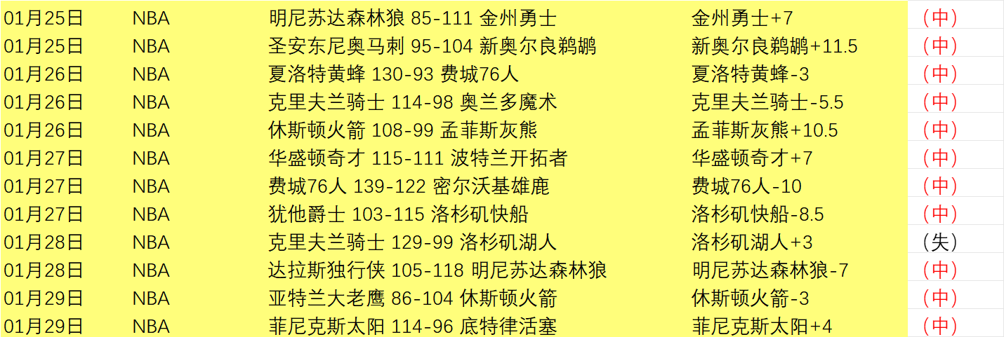 科克球场风,欲展顶级风,草坪质量是,皇冠体育,皇冠体育平台,体育博彩,皇冠体育投注,实时赛事投注,体育投注