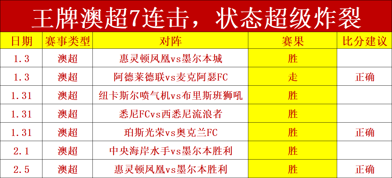 科克球场风,欲展顶级风,草坪质量是,皇冠体育,皇冠体育平台,体育博彩,皇冠体育投注,实时赛事投注,体育投注