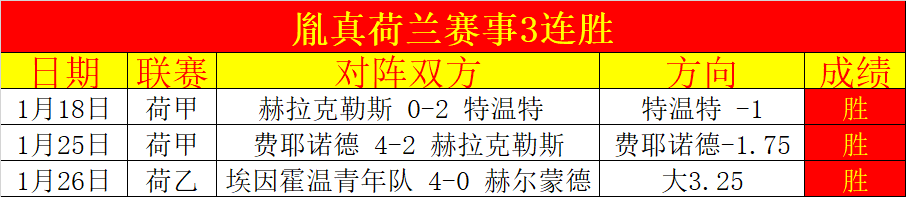 大学女足因,染发被判负,主办方作出,皇冠体育,皇冠体育平台,体育博彩,皇冠体育投注,实时赛事投注,体育投注