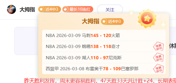 尤利亚诺高,度评价琼托,卓越体育总,皇冠体育,皇冠体育平台,体育博彩,皇冠体育投注,实时赛事投注,体育投注