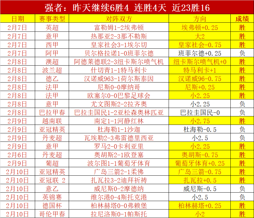 安切洛蒂,双方均有权,对判罚提出,皇冠体育,皇冠体育平台,体育博彩,皇冠体育投注,实时赛事投注,体育投注