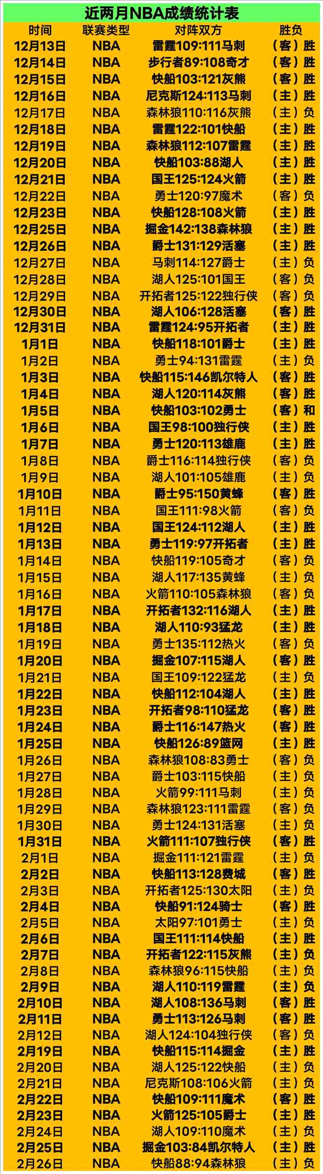 激情对决,阿根廷足球,新星阿甲青,皇冠体育,皇冠体育平台,体育博彩,皇冠体育投注,实时赛事投注,体育投注