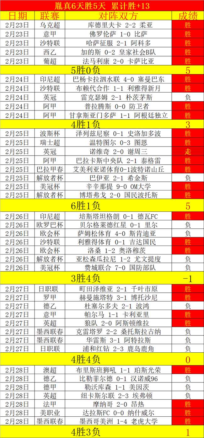 马竞陷入进,球困境,什琴斯尼迎,皇冠体育,皇冠体育平台,体育博彩,皇冠体育投注,实时赛事投注,体育投注