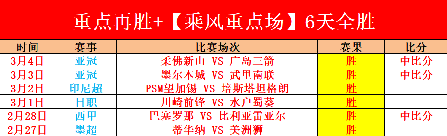 萨姆纳火力,全开,中砍下,皇冠体育,皇冠体育平台,体育博彩,皇冠体育投注,实时赛事投注,体育投注