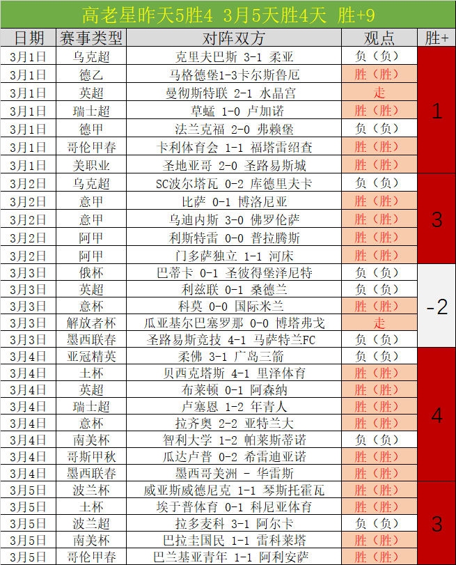 上海海港外,援巴尔加斯,续约未定,皇冠体育,皇冠体育平台,体育博彩,皇冠体育投注,实时赛事投注,体育投注