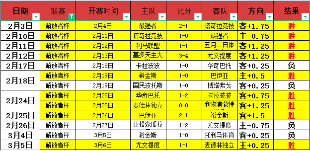 年度最佳阵,容公布,拜仁球员占,皇冠体育,皇冠体育平台,体育博彩,皇冠体育投注,实时赛事投注,体育投注