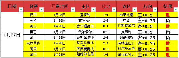 曼城对阵热,英超第七轮,焦点战,皇冠体育,皇冠体育平台,体育博彩,皇冠体育投注,实时赛事投注,体育投注