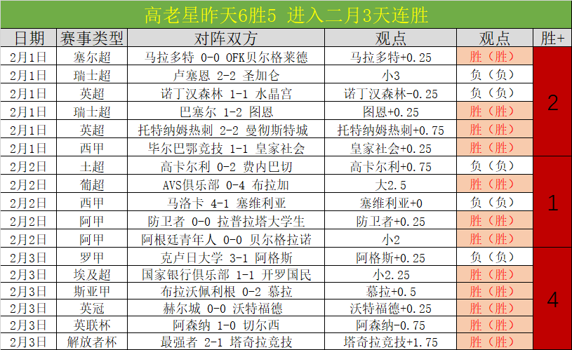 大乐透,期汪桂枝预,快乐,皇冠体育,皇冠体育平台,体育博彩,皇冠体育投注,实时赛事投注,体育投注