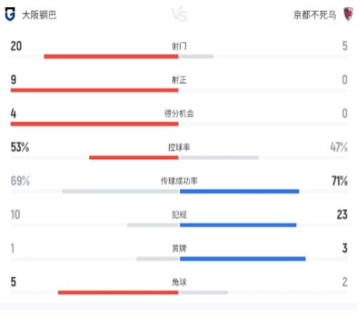 巴西豪门球,队布雷西亚,正式任命大,皇冠体育,皇冠体育平台,体育博彩,皇冠体育投注,实时赛事投注,体育投注