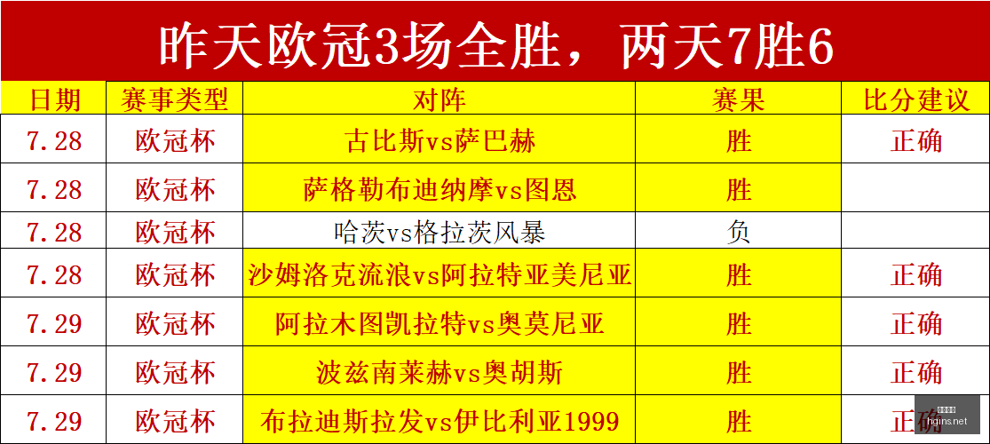 曼城新赛季,压力解析,高层承诺宽,皇冠体育,皇冠体育平台,体育博彩,皇冠体育投注,实时赛事投注,体育投注