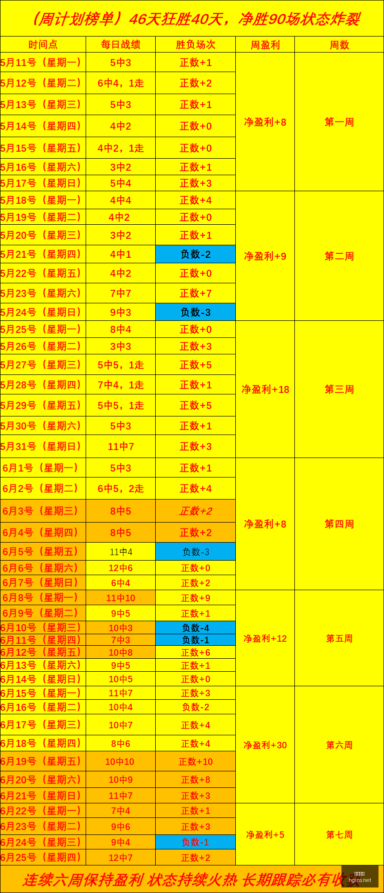 赛季前瞻,埃及超瓦迪,格拉与泽德,皇冠体育,皇冠体育平台,体育博彩,皇冠体育投注,实时赛事投注,体育投注