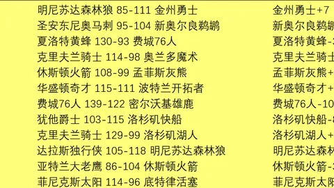 科克球场风云：欲展顶级风采，草坪质量是关键一击！