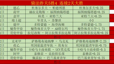 “穆西亞拉被冠以‘斑比’称号的来由”