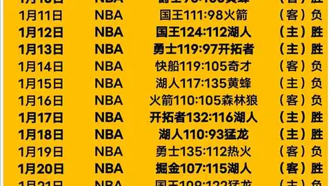 激情对决！阿根廷足球新星阿甲青年队迎战贝尔格拉诺，青春火花即将点燃！