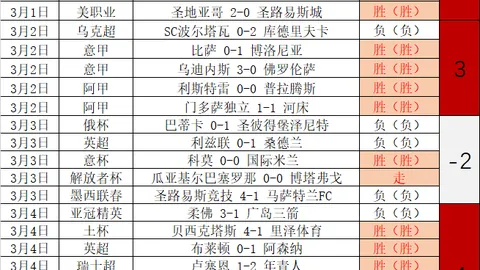 “上海海港外援巴尔加斯续约未定，奥斯卡未来去向引热议”