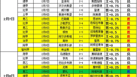 咪咕与WTT再签四年合约，全程直播赛事至2028年
