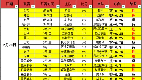 排列五第2026053期磊达专家质合大小推荐
