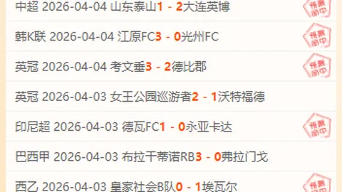 “阿森纳与诺丁汉森林平分秋色，卡拉菲奥里门柱失守，连平僵局持续_禁区内激战_皮球穿梭_拉亚表现抢眼”
