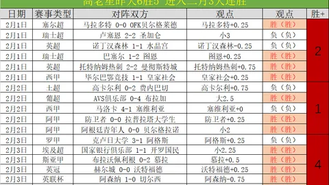 第2026078期 大乐透2026078期汪桂枝预测：快乐8