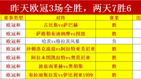 曼城新赛季压力解析：高层承诺宽松管理，阿森纳心态调整指南